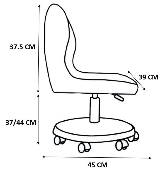 schema produit
